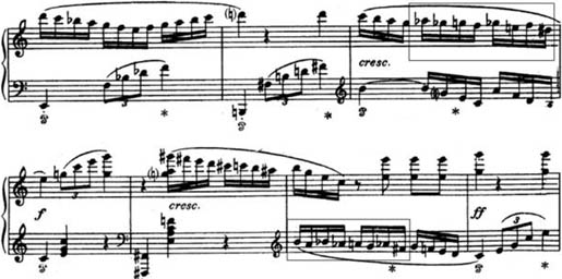 Prelude No. 2
