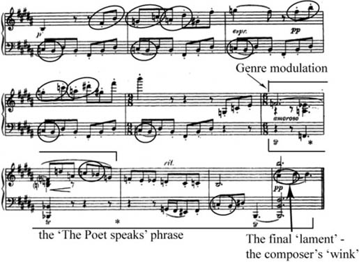 Prelude No. 11—the coda