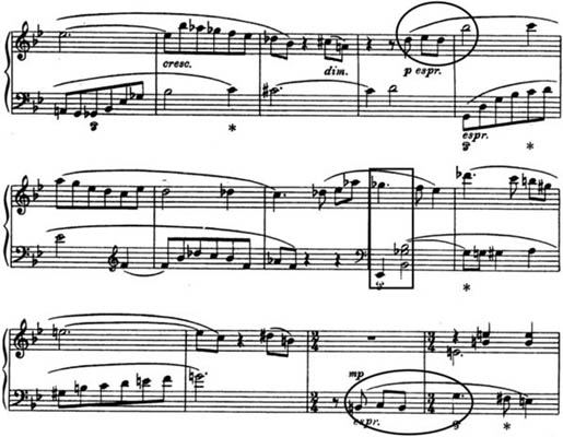 Prelude No. 22—the Quintessence of the Genre of Romanc