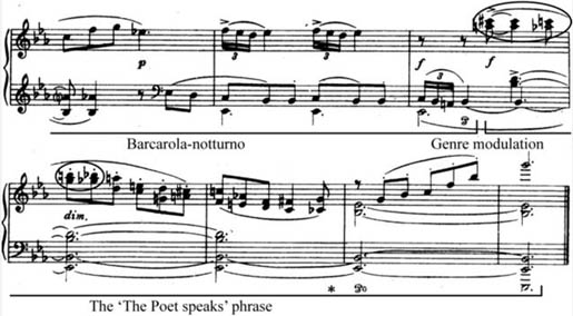 Prelude No. 19 (the coda)