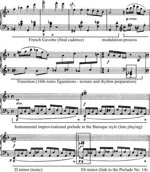 Prelude No. 24 (coda of the prelude cycle)